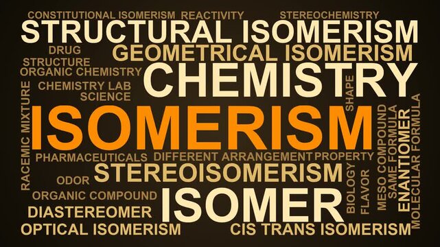 Isomerism Word Cloud