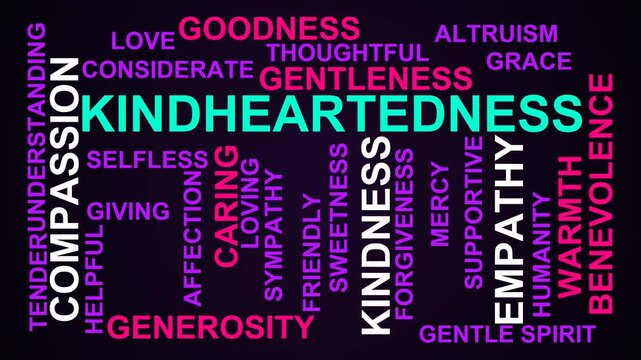 Kindheartedness Word Cloud