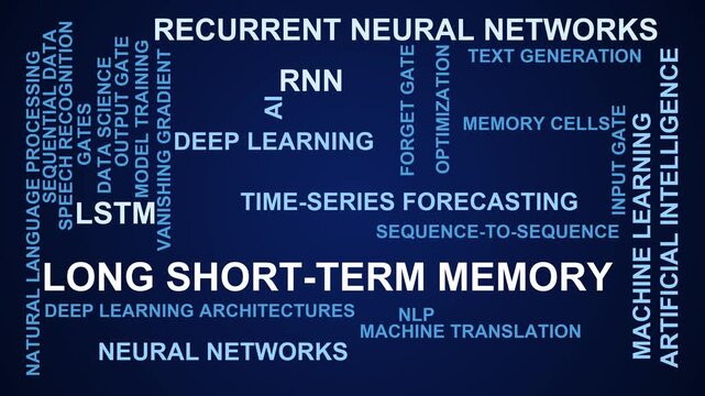 Long Short-Term Memory Word Cloud