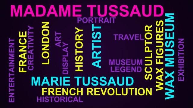 Madame Tussaud Word Cloud
