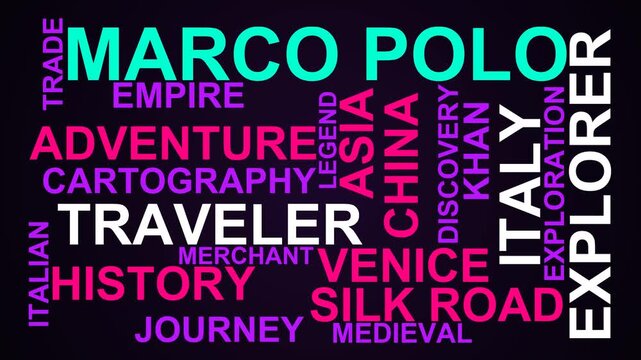 Marco Polo Word Cloud