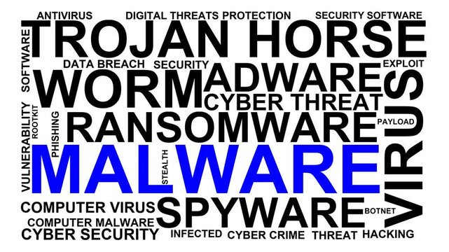Malware Word Cloud