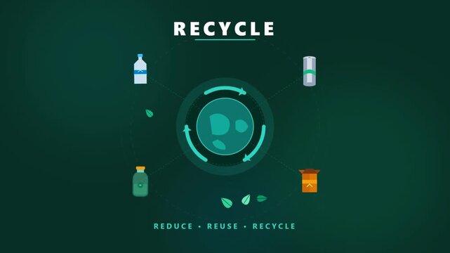 Motion graphics animation of recycling process with rotating arrows and icons on dark green background