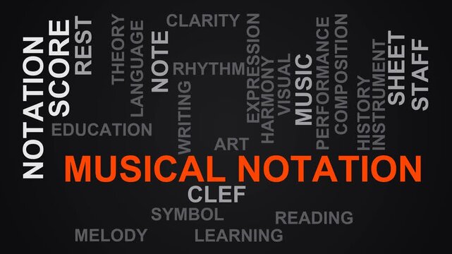 Musical Notation Word Cloud