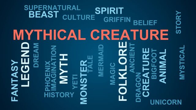 Mythical Creature Word Cloud