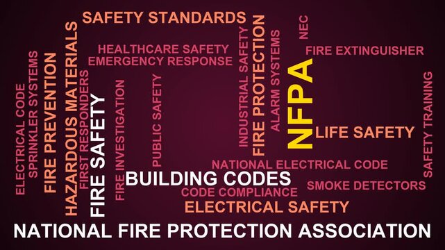 Nfpa Word Cloud