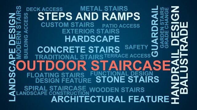 Outdoor Staircase Word Cloud