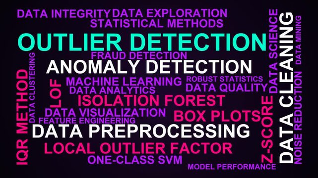 Outlier Detection Word Cloud