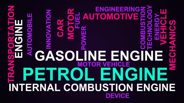 Petrol Engine Word Cloud