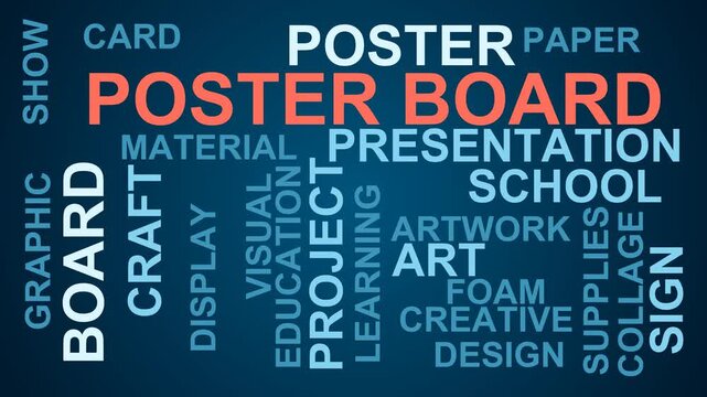 Poster Board Word Cloud