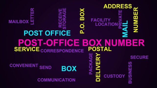 Post-Office Box Number Word Cloud