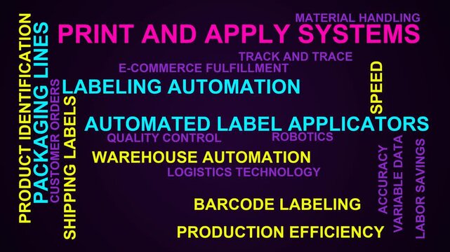 Print And Apply Systems Word Cloud