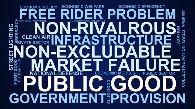 Public Good Word Cloud
