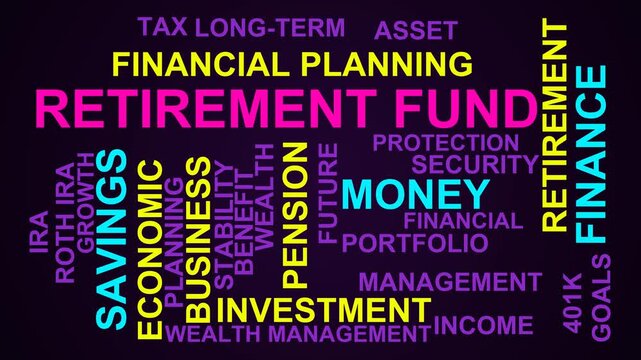 Retirement Fund Word Cloud