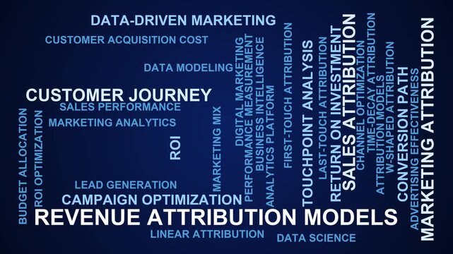 Revenue Attribution Models Word Cloud