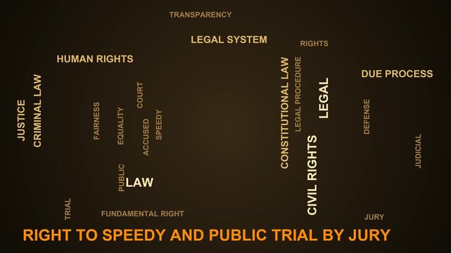 Right To Speedy And Public Trial By Jury Word Cloud