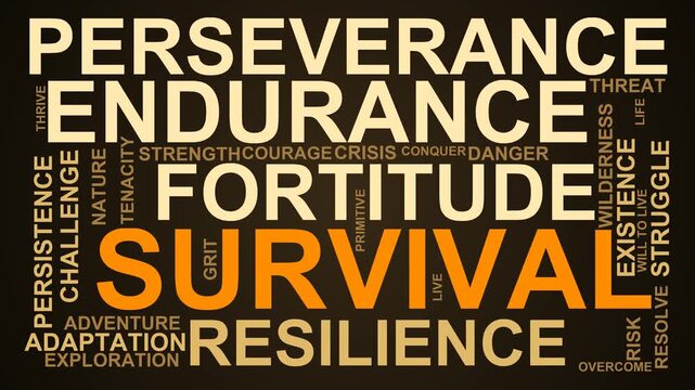 Survival Word Cloud