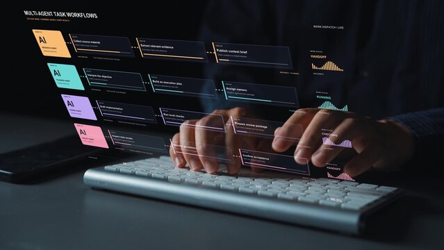 An agentic work process separates research, coding and review into assigned stages, using communication and verification to connect tasks with a shared objective.