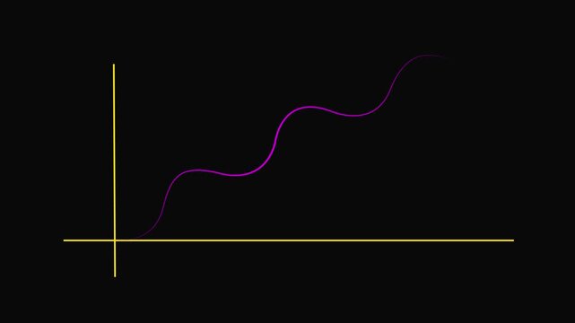 Animated wavy line graph with red data point marker on black background, chart visualization animation