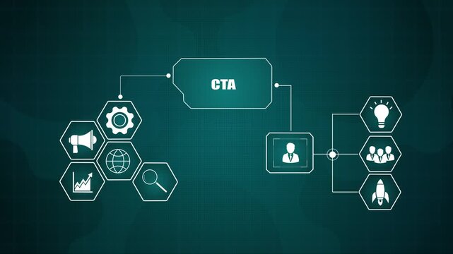 Call to action marketing strategy concept, digital HUD tech interface displaying user engagement, online campaign conversion network analytics.