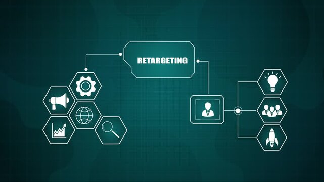 Retargeting digital marketing campaign, reaching the right audience on web, using technology, data analysis for online business growth.