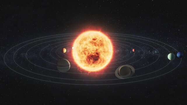 The sun and its planets