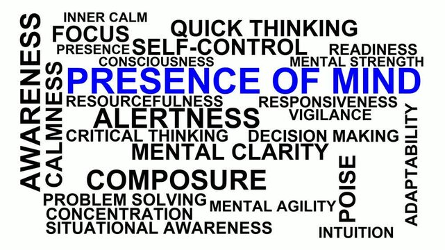 Presence Of Mind Word Cloud