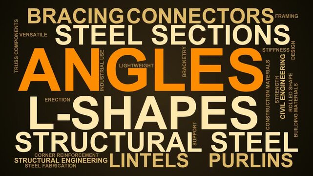 Angles Word Cloud
