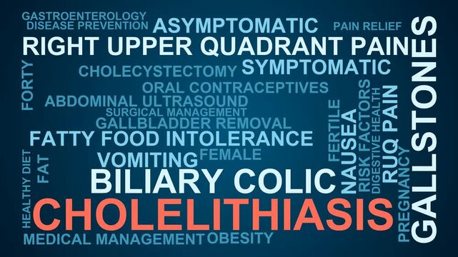 Cholelithiasis Word Cloud