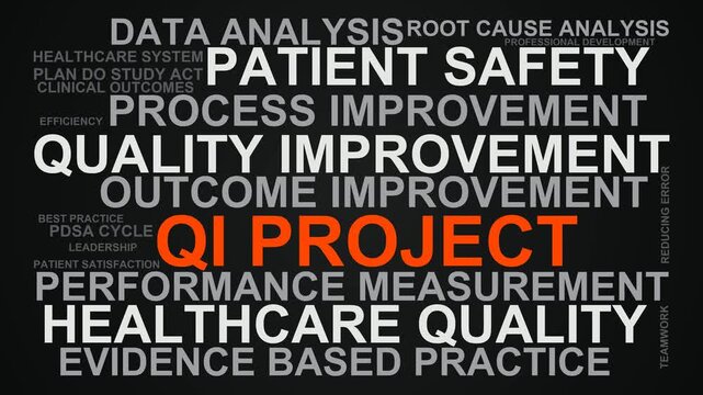 Qi Project Word Cloud