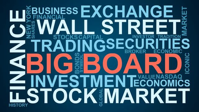 Big Board Word Cloud