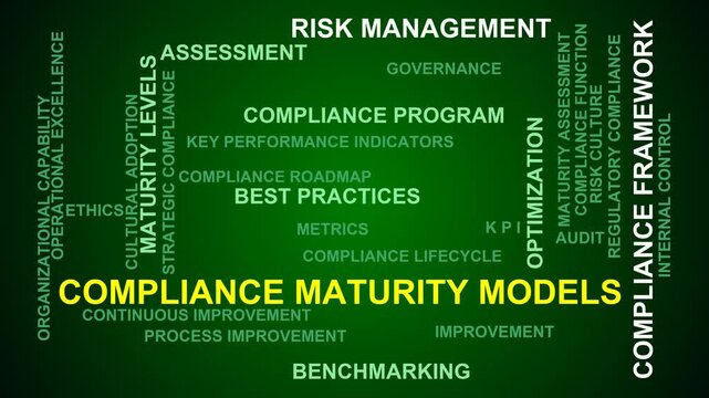 Compliance Maturity Models Word Cloud