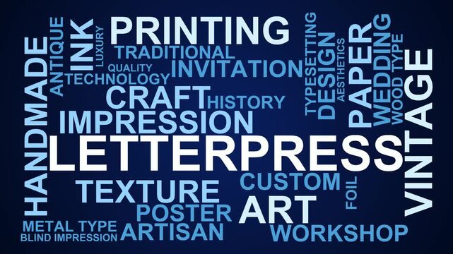 Letterpress Word Cloud