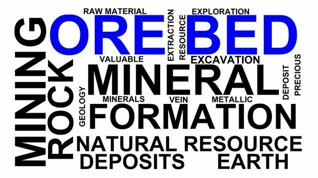 Ore Bed Word Cloud
