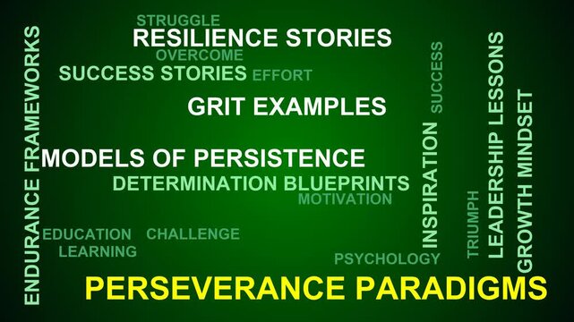 Perseverance Paradigms Word Cloud