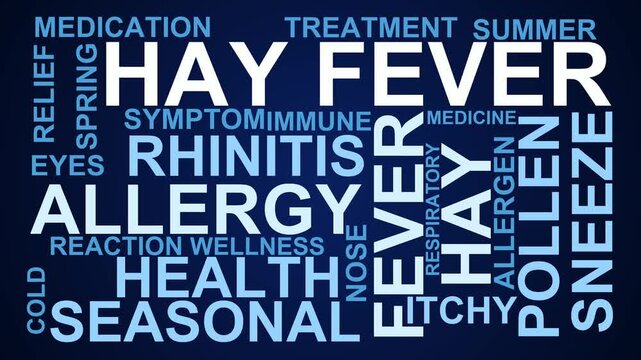 Hay Fever Word Cloud