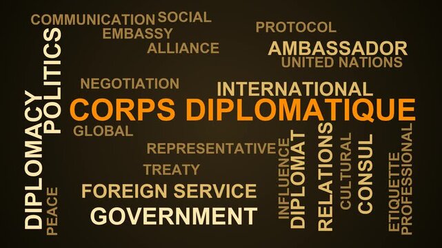 Corps Diplomatique Word Cloud