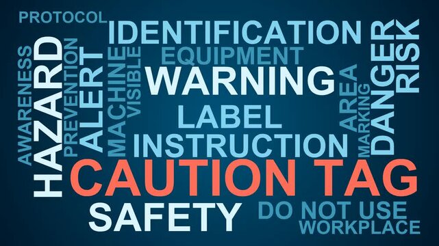 Caution Tag Word Cloud
