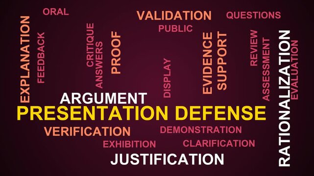 Presentation Defense Word Cloud