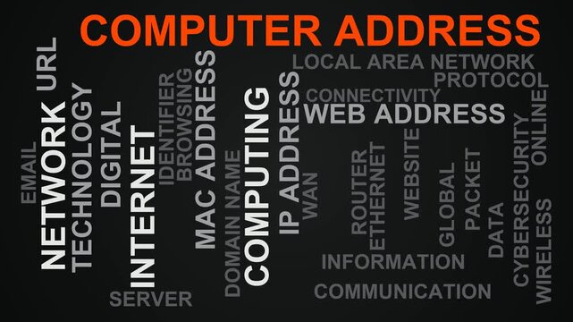 Computer Address Word Cloud