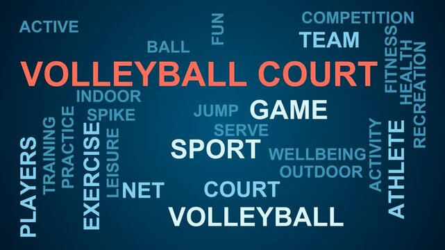 Volleyball Court Word Cloud