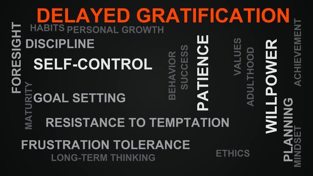 Delayed Gratification Word Cloud