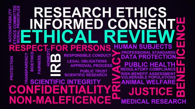 Ethical Review Word Cloud