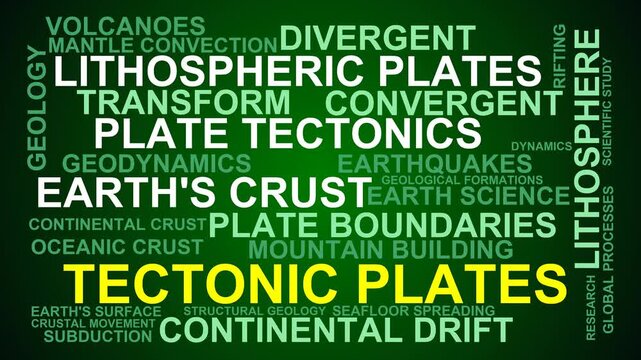 Tectonic Plates Word Cloud