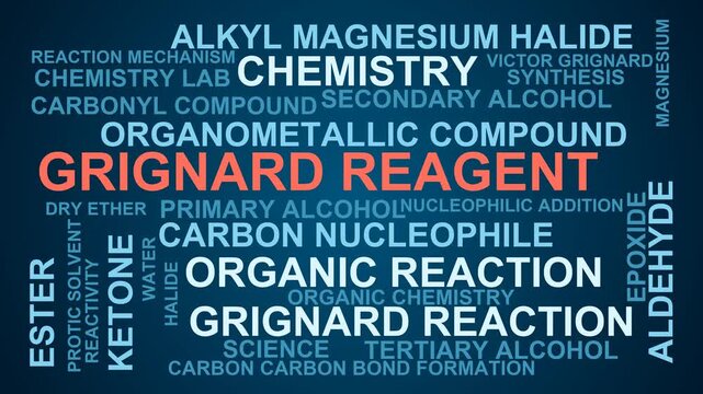 Grignard Reagent Word Cloud