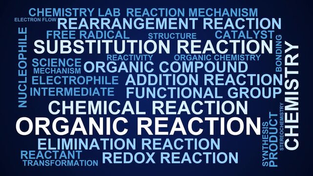 Organic Reaction Word Cloud