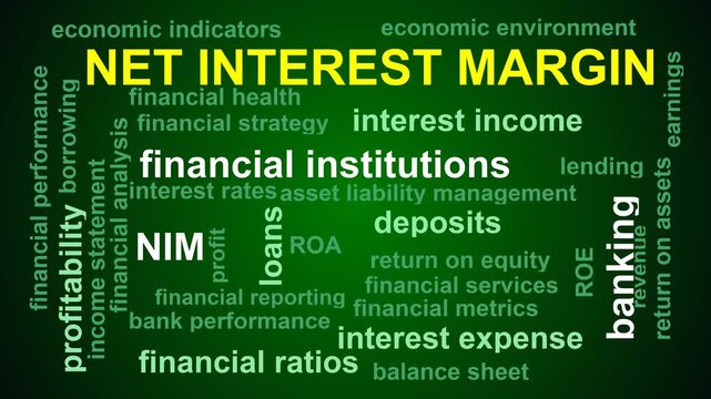 Net Interest Margin Word Cloud