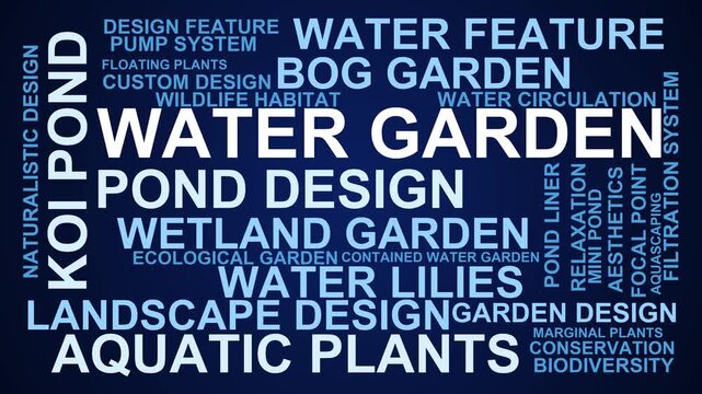 Water Garden Word Cloud