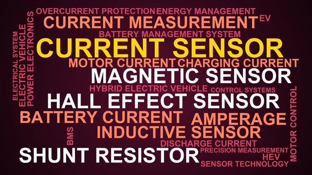 Current Sensor Word Cloud