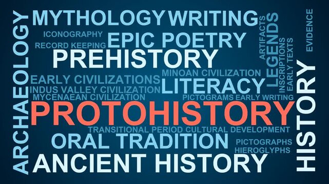 Protohistory Word Cloud